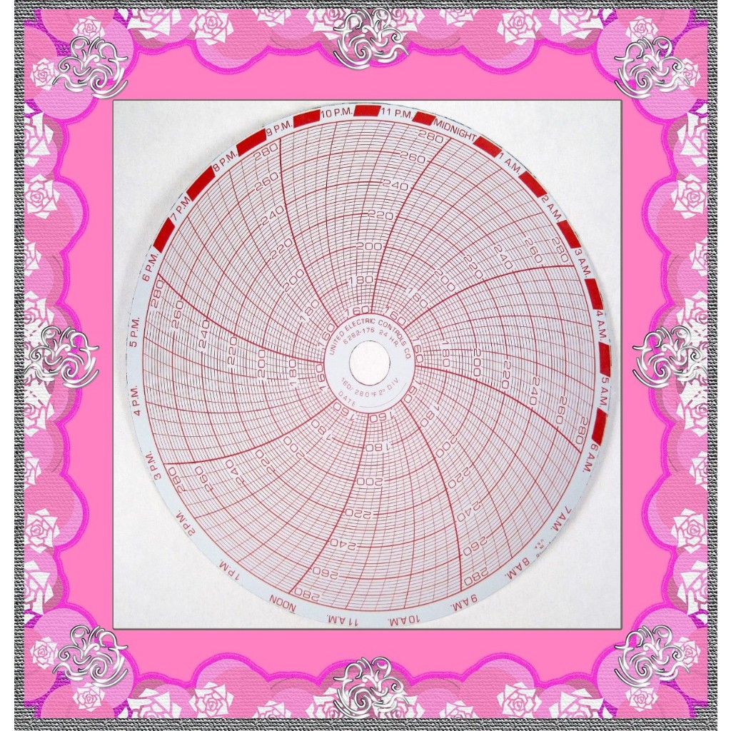 🥇Circular Chart Paper🥇 กระดาษกราฟ บันทึกอุณหภูมิแบบวงกลม รุ่น No.6282-176 (50 แผ่น/กล่อง)