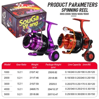 Sougayilang รอกตกปลาล่าสุดมีให้เลือก 5.2: 1 สีติดตั้งที่จับไฟฟ้าและมีโครงสร้างโลหะภายในที่เสถียรยิ่งขึ้น