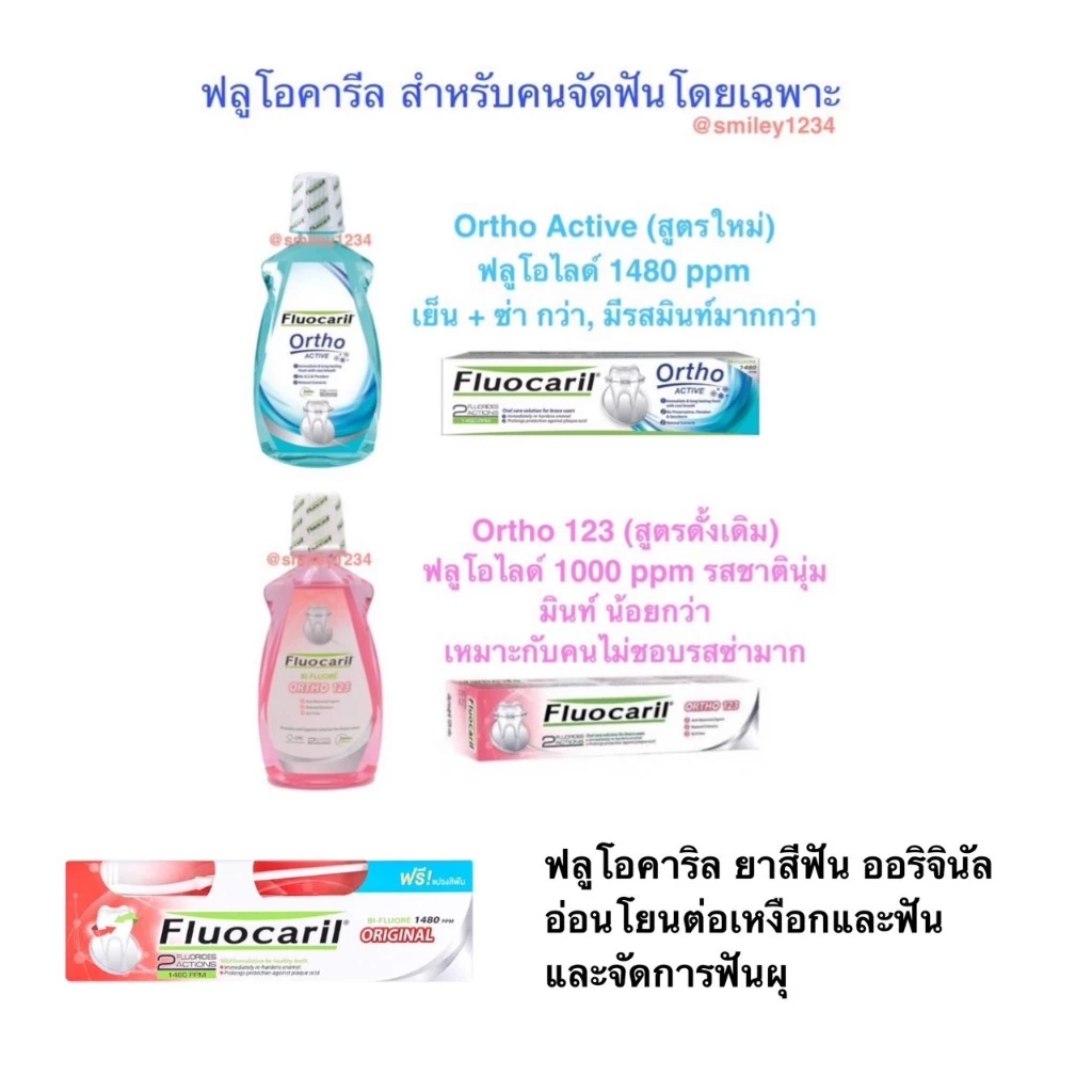 Fluocaril Ortho 123 ฟลูโอคารีล น้ำยาบ้วนปาก 500มล.ยาสีฟัน 100กรัม และ ยาสีฟันออริจินัล แถมแปรง 200g