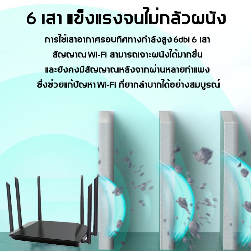 🚚จัดส่งในกรุงเทพฯ🚚5G router ใส่ซิม เราเตอร์ WiFi 4G/5G Router 300 Mbps ใช้ได้กับซิมทุกเครือข่าย รับประกัน สัญญาณเต็มไม่ต - รูปที่ 2