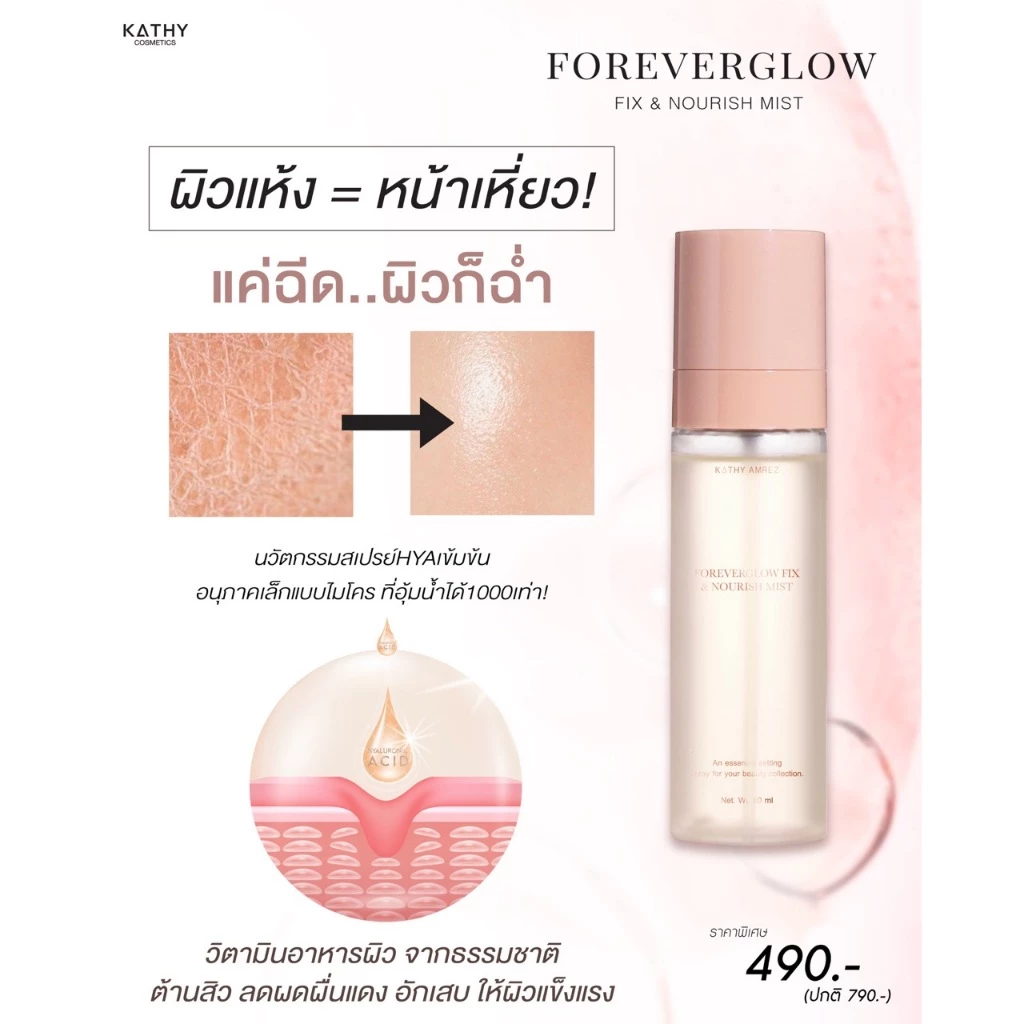 สเปรย์ ไฮยา ผิวฉ่ำ KATHY AMREZ FOREVERGOLW FIX & NOURISH MIST thumbnail 8