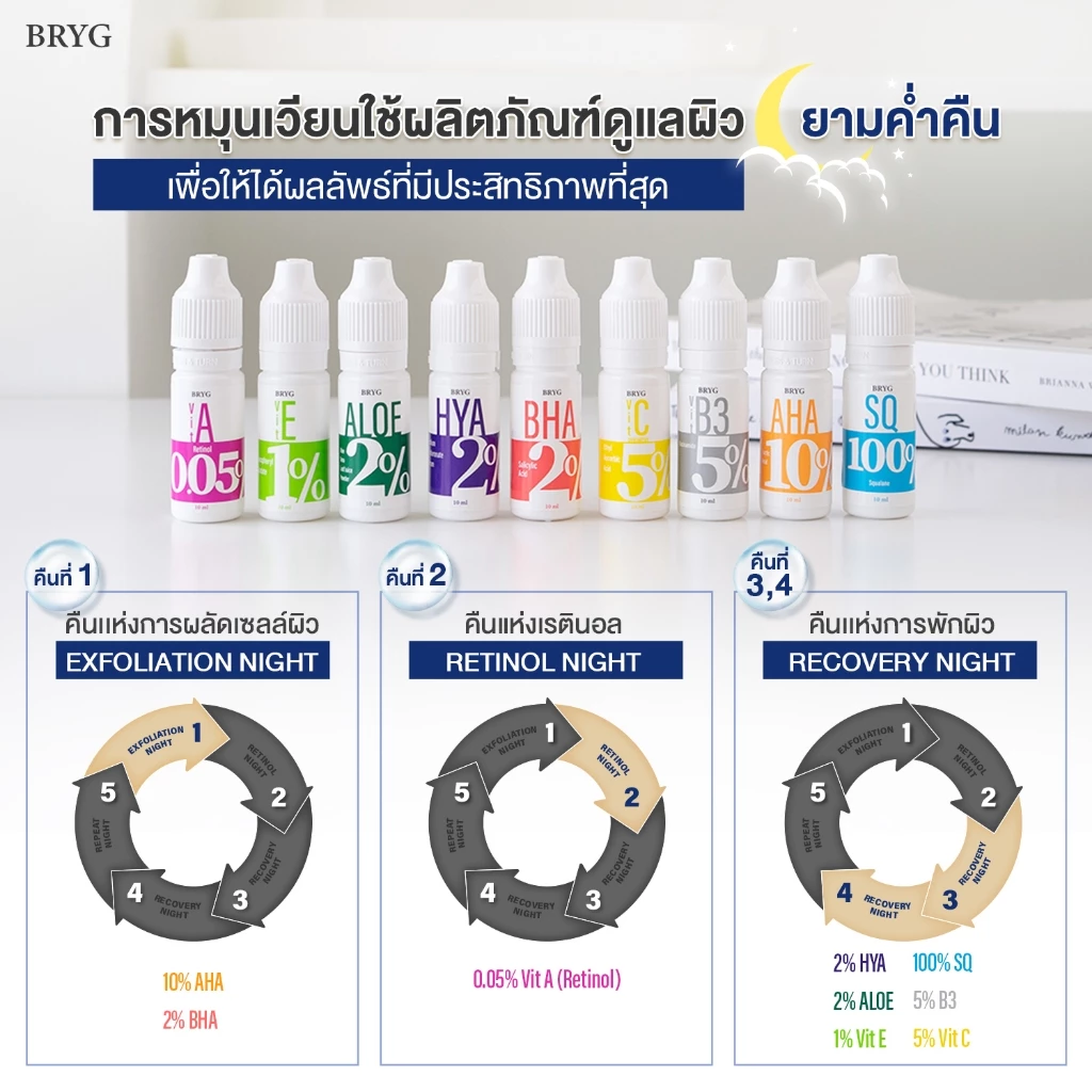 BRYG HYA Serum ไฮยาลูรอน 2% บำรุงผิวชุ่มชื้น thumbnail 7