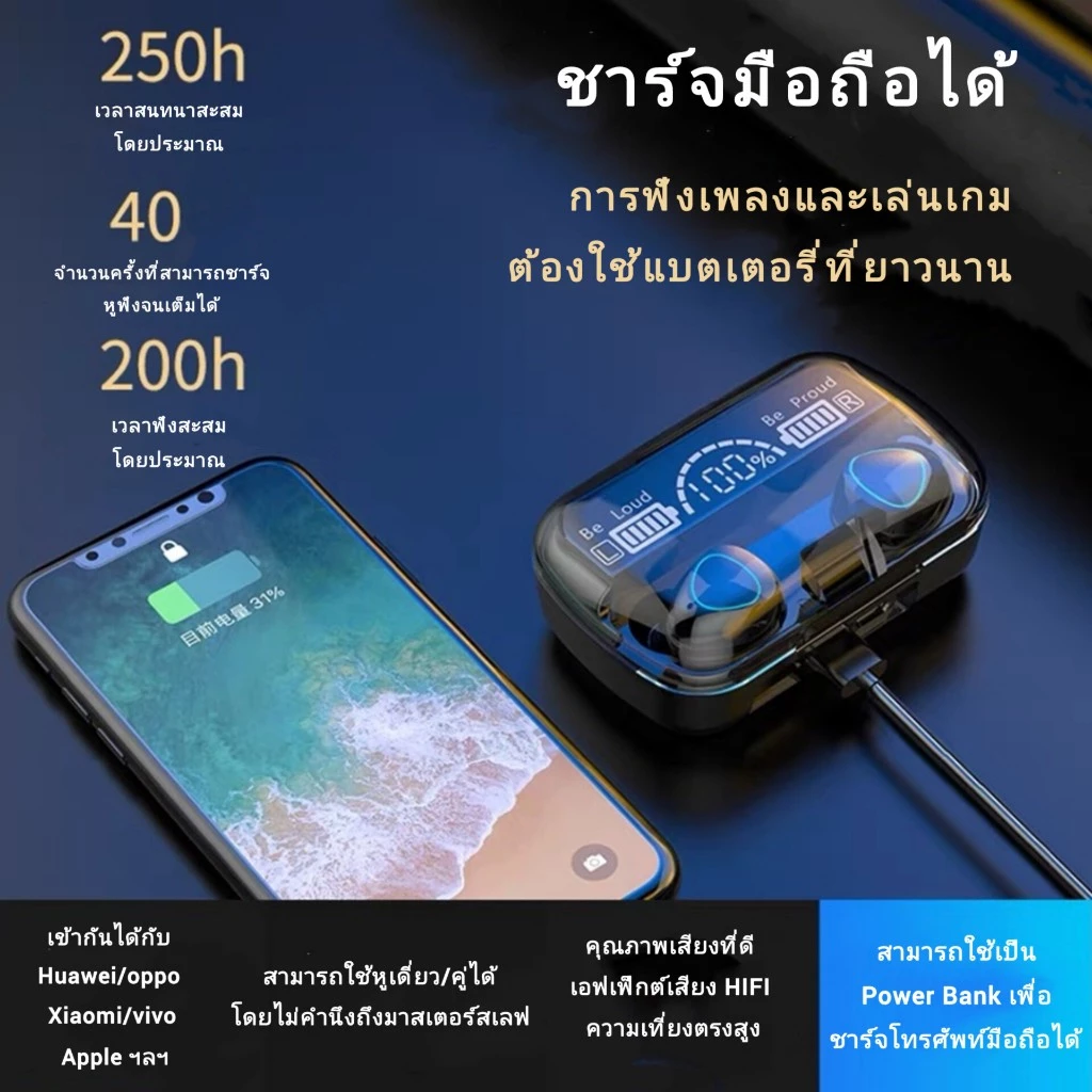 หูฟัง TWS Bluetooth สเตอริโอ แยกเสียงซ้าย/ขวา thumbnail 3