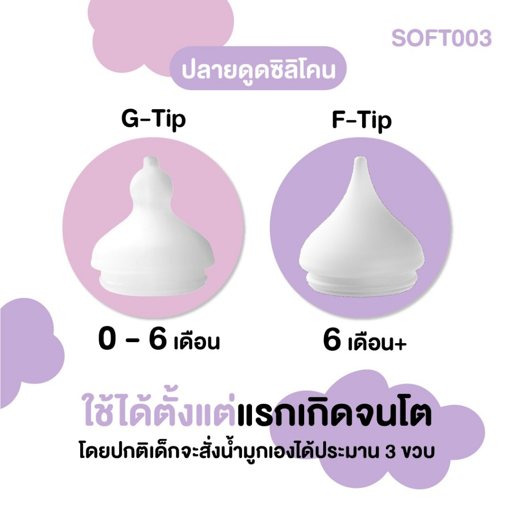 เครื่องดูดน้ำมูกอัตโนมัติซอฟต์  รุ่น SOFT003 หรือ SOFT009 ( Pro )Rechargable (03/2025) ราคา ถูกที่สุด ดีลบีเคเค แกลเลอรีภาพที่ 2
