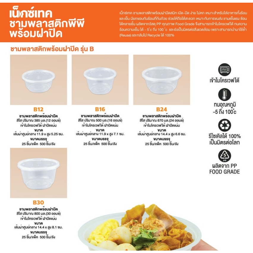 ถ้วยพลาสติก พร้อมฝา Nextech B12(380ml) B16(500ml) B24(670ml) B30(800ml) สีใส เข้าเวฟได้ ทนร้อน foodgrade 25ใบ/ห่อ(B30)
