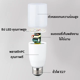 หลอดไฟ LED STICK ทรงกระบอก ขั้ว E27 10วัตต์/15วัตต์/20วัตต์/25วัตต์ สีขาว หลอดไฟประหยัดพลังงาน หลอดไฟในบ้าน