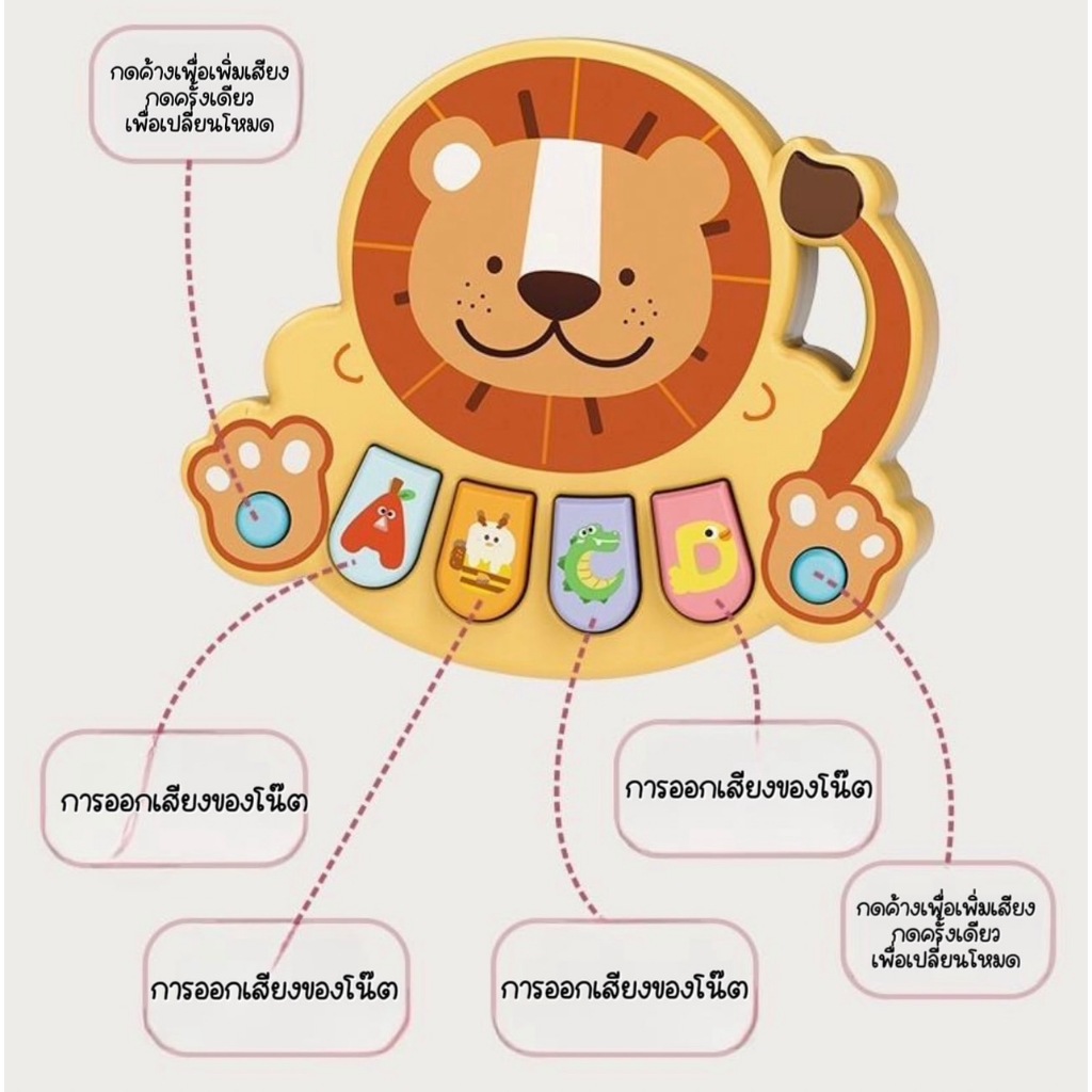 รูปภาพ 3