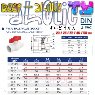 Reef-Aholic TY Ball Valve UPVC บอลวาล์ว สุดคลาสสิครุ่นมาตราฐาน ใช้งานกันมายาวนาน กับหน้าตาที่คุ้นเคย