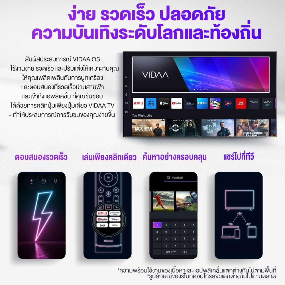 Hisense ทีวี 75 นิ้ว รุ่น 75E6Q 4K Ultra HD Smart TV Voice Control WIFI Netflix&Youtube VIDAA ราคา ถูกที่สุด ดีลบีเคเค แกลเลอรีภาพที่ 6