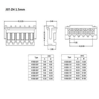 JST ZH1.5 XH1.25 ระยะขา 1.5 มม สายเชื่อมต่อหัวตัวผู้ ตัวเมีย 2/3/4/5/6/7/8/9/10/12 male female socket Connector Wire