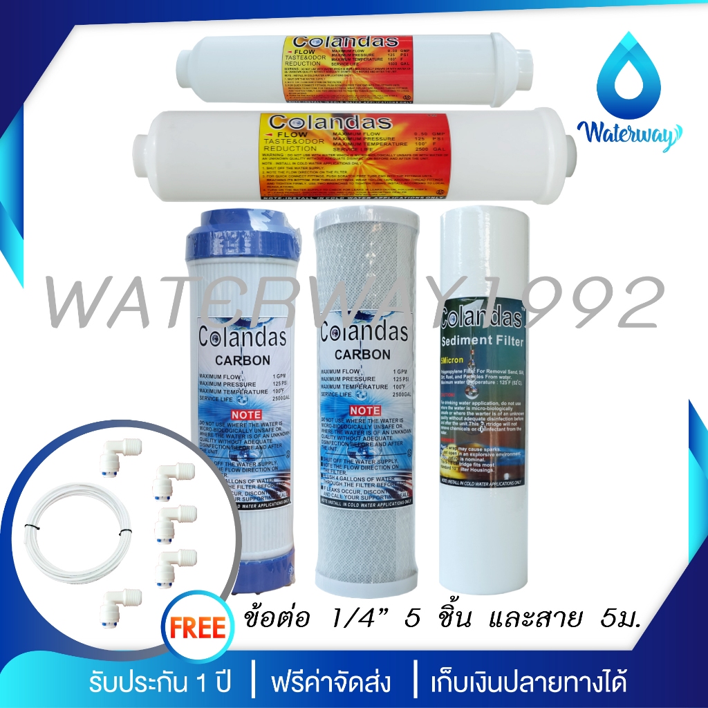 COLANDAS ไส้กรองน้ำดื่ม ไส้กรองน้ำ 5 ขั้นตอน ครบชุด คุณภาพดี แถมฟรี สายน้ำ 1/4 นิ้ว 5ม. และข้อต่อ 1/4 นิ้ว 5 ชิ้น