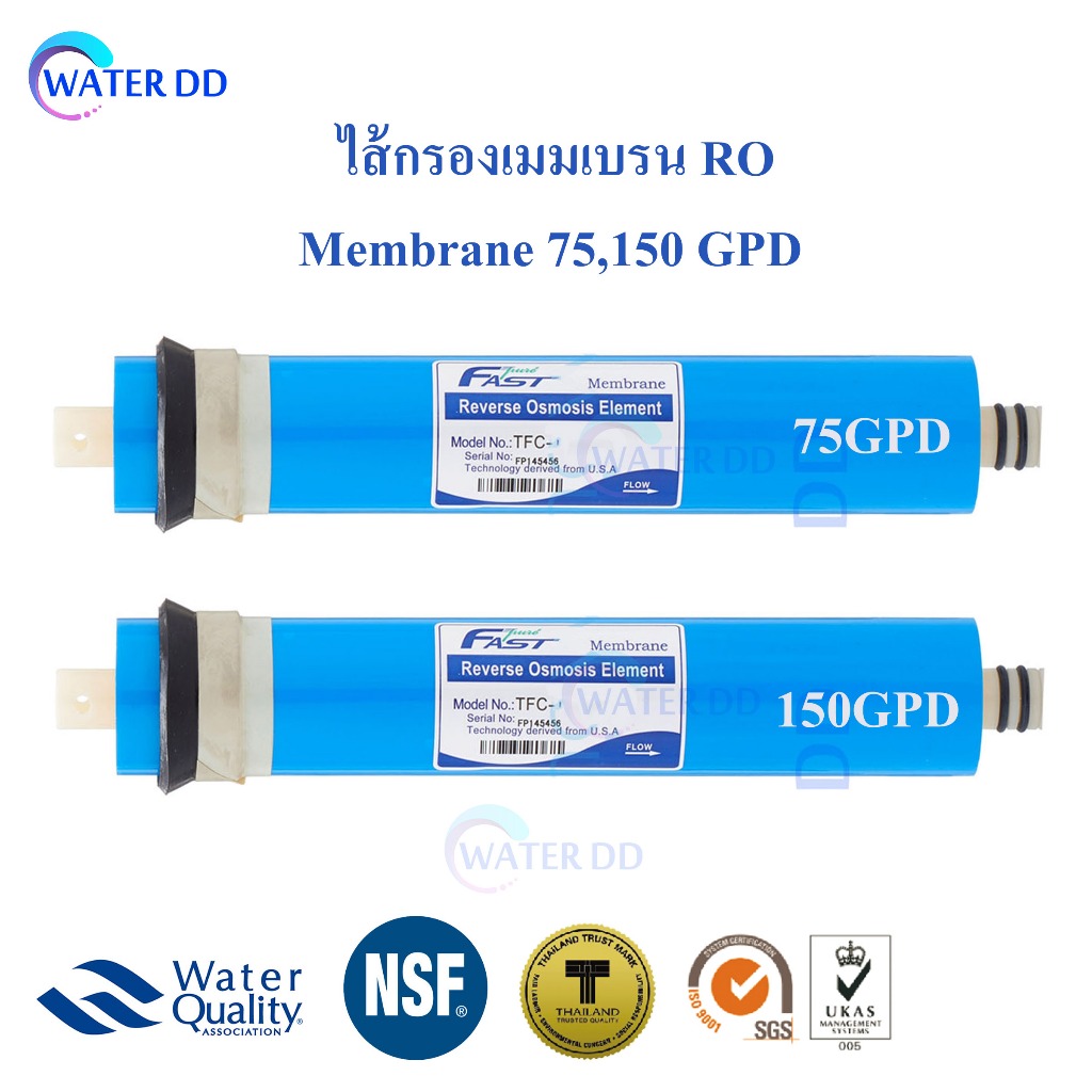 ไส้ กรองน้ำ Membrane RO 75 - 150 GPD ใช้ได้กับ เครื่องกรองน้ำ RO และ เครื่องกรองน้ำตู้หยอดเหรียญ