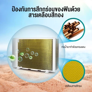 แอร์ ไฮเซ่นส์(Hisense) รุ่นTG รุ่นใหม่ล่าสุด!! ประหยัดไฟแบบมีดาว ระบบ อินเวอร์เตอร์ มีwifi รังผึ้งทองแดง
