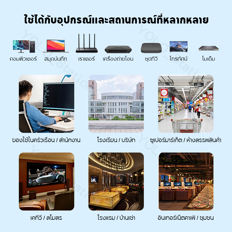 สายแลน CAT 6 สาย LAN 5m~50m UTP Gigabit สายเคเบิลเครือข่ายอีเธอร์เน็ต RJ45 1Gbps สำหรับ แล็ปท็อป เราเตอร ใช้งานได้จริง