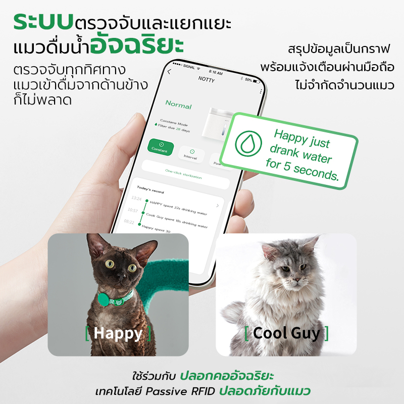 NOTTY نافورة مياه للحيوانات 1.7 لتر — صورة 2