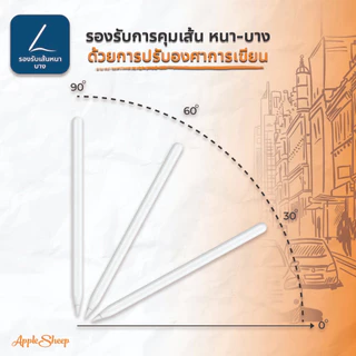ปากกา stylus for ipad [Stylus] ปากกา Stylus รุ่น V4/V5 สำหรับไอแพด แท็บแล็ต วางมือบนจอได้ สินค้ามีรับประกัน