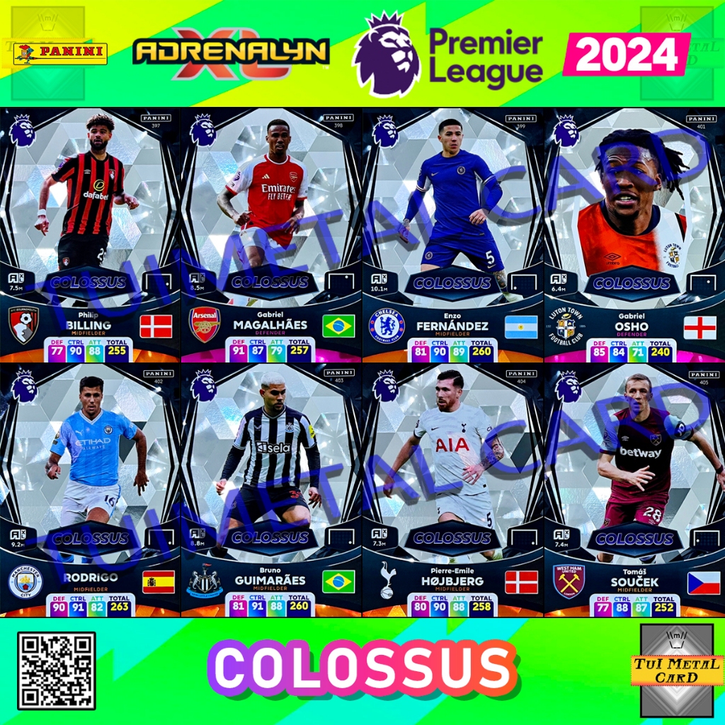 PANINI PREMIER LEAGUE 2024 ADRENALYN XL: COLOSSUS การ์ดสะสมฟุตบอล Football Trading Card