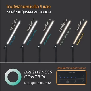 LAMPTAN โคมไฟอ่านหนังสือ LED DESK LAMP MULTICOLOUR LUMI 5W 5แสงใน1โคมพร้อมแสง Night Light