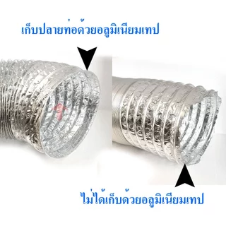 ท่อลม ท่อฟอยล์ Ø 4-8 นิ้ว ความยาวยืด 2 ม. และ 3.30 ม.