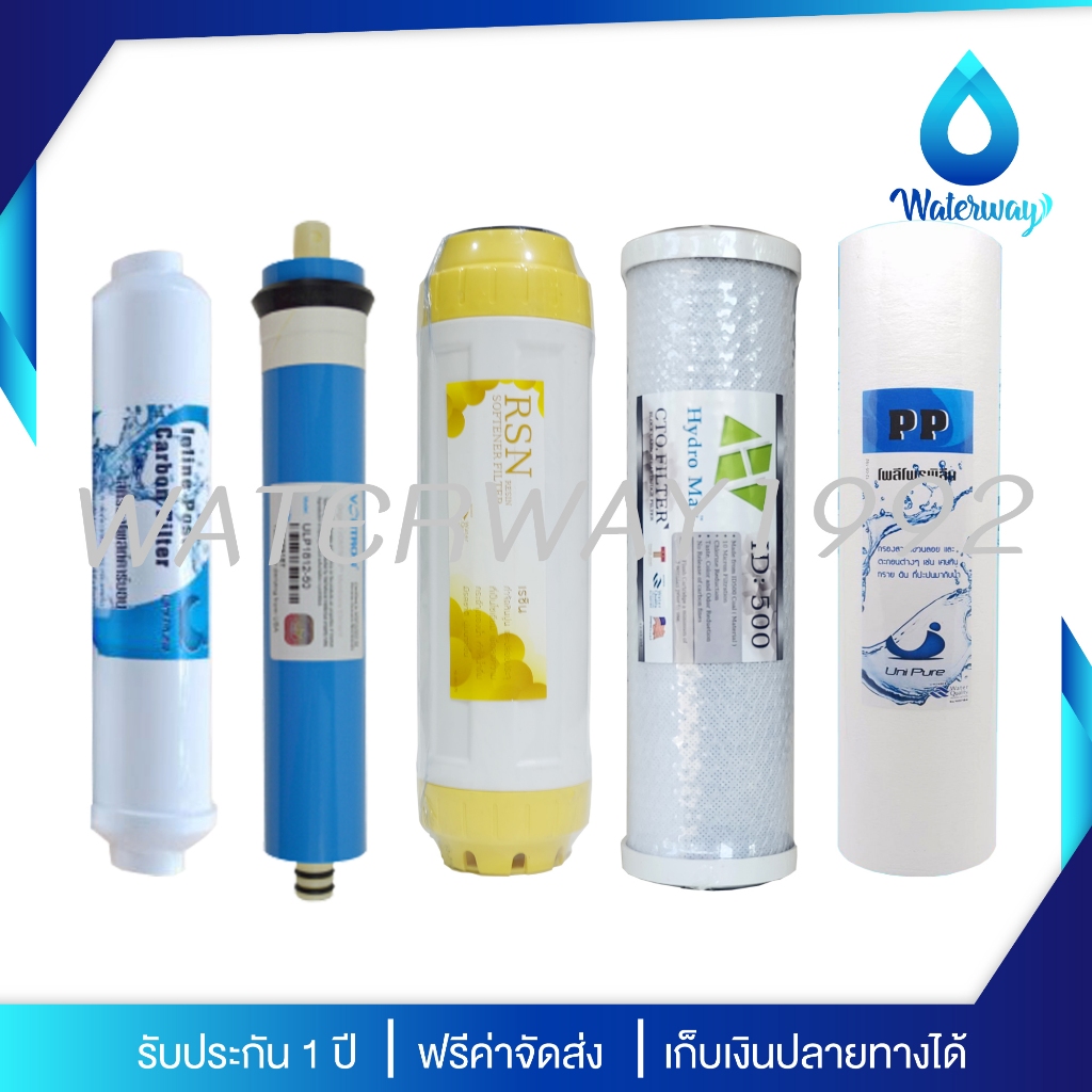 [มีบริการเปลี่ยนไส้] UNI PURE ไส้กรองน้ำ RO ไส้กรองน้ำ 5 ขั้นตอน ระบบ RO 50-200GPD ความละเอียด 0.0001 ไมครอน