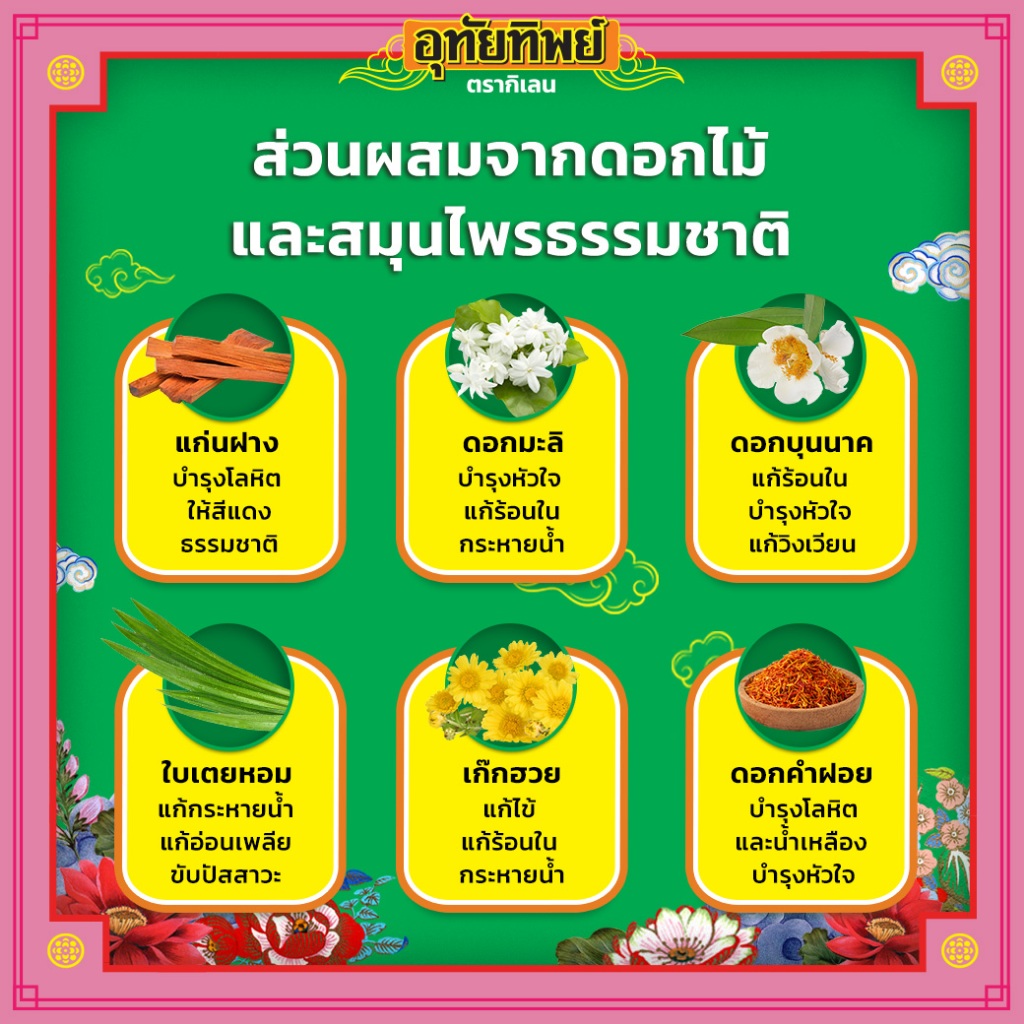 รูปภาพ 4