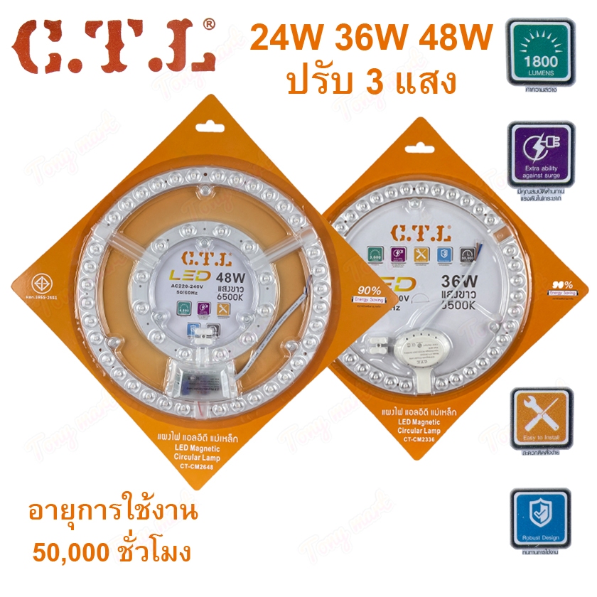 แผงไฟLED เพดาน CTL 18W 24W 36W 48W เปลี่ยนได้ 3 แสง(เฉพาะบางขนาด) แผ่นซิป มอก. 50,000 ชม.(1ชิ้น)
