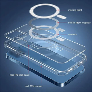 เคสมือถือ เคสแม่เหล็ก Magnetic Case สำหรับ iOS Phone รุ่น12,13,14 Pro,Promax,Plus,Mini เคสใส