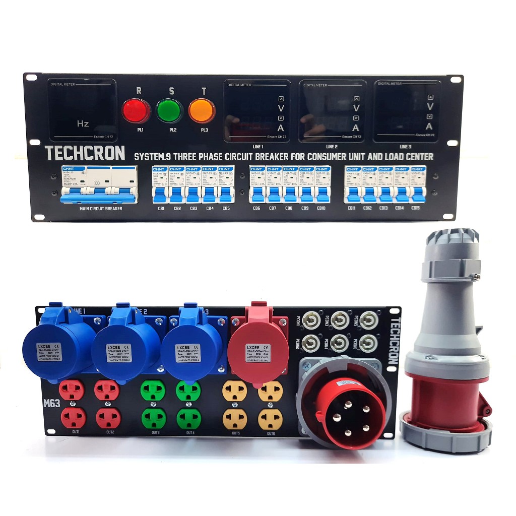 ชุดคิท 4U 63A 3เฟส ชุดอุปกรณ์สำหรับลูกค้านำไปประกอบเอง รุ่น SYSTEM.9 CH72/M63 ชุดเพลทหน้า 4U/เพลทหลัง4U M63 ไม่รวมสายไฟ