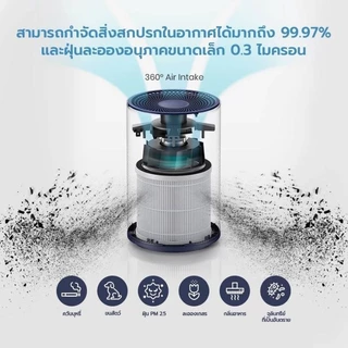 FYดำ Philips รุ่น FY0194 AC0820 AC0830 AC0810 800 Series ไส้กรองฟิลลิป แผ่นกรองอากาศ