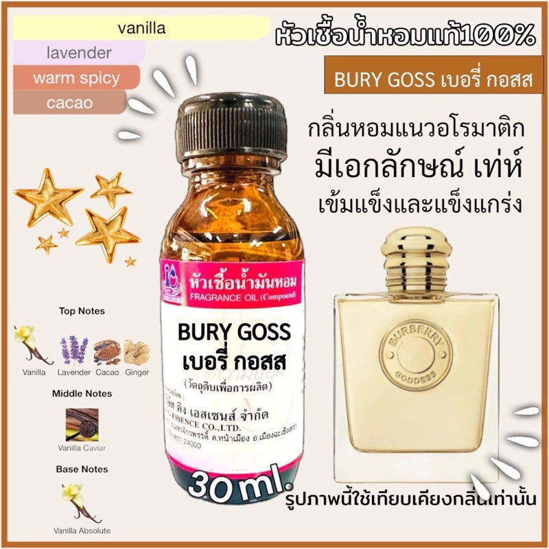 หัวเชื้อน้ำหอม 100% กลิ่น เบอรี่ กอส BURY GOSS 30ml.