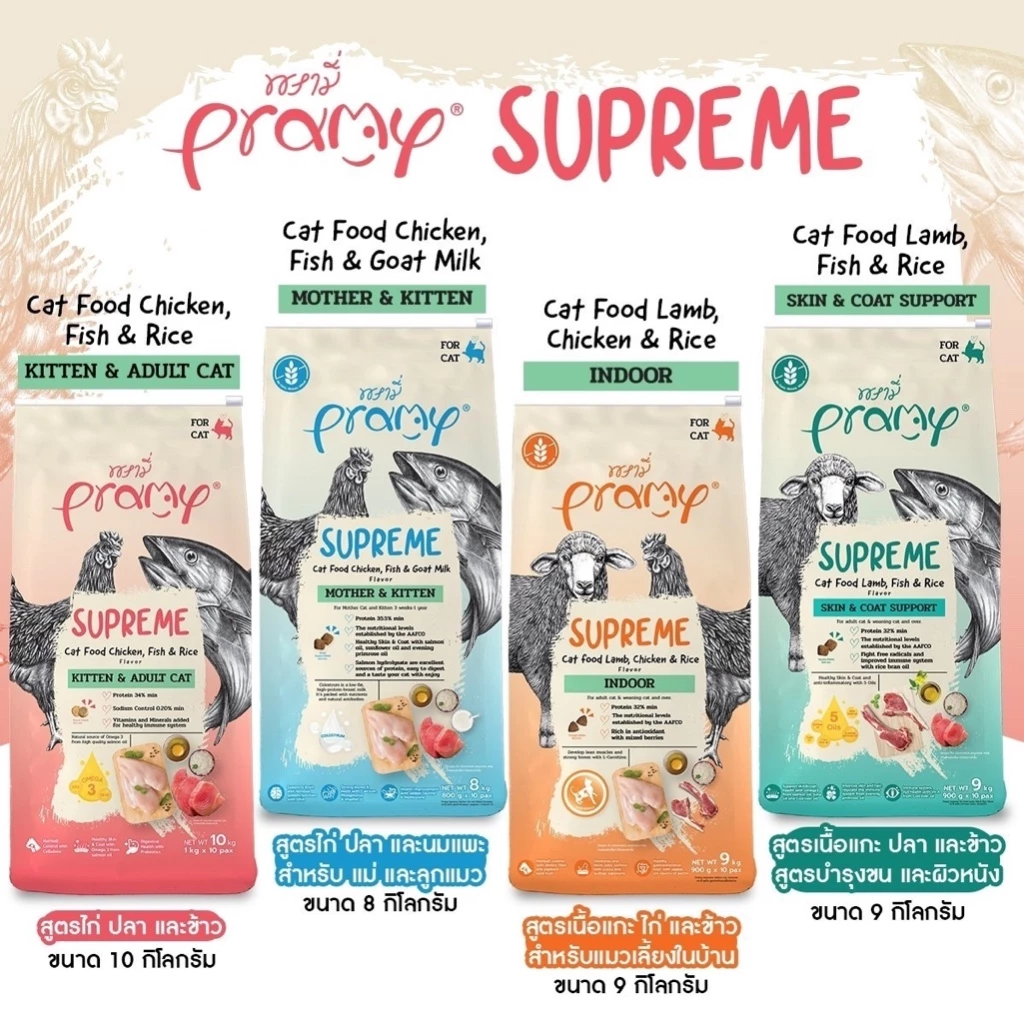 Pramy Supreme อาหารเม็ดแมว Mother Kitten Adult Indoor Skin&Coat แบ่งขาย thumbnail 9