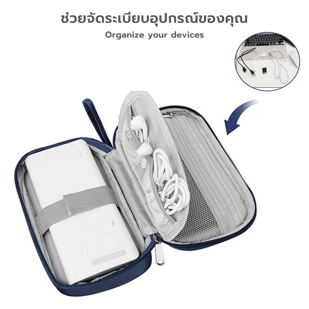 กระเป๋าจัดระเบียบอุปกรณ์อิเล็กทรอนิกส์ เคสแบตสำรอง อะแดปเตอร์ thumbnail 4