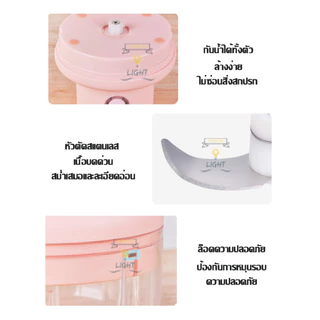 เครื่องปั่นกระเทียม พริก 150/250ML ไร้สาย USB ปั่นละเอียด บดเนื้อ บดกระเทียมไฟฟ้า-2