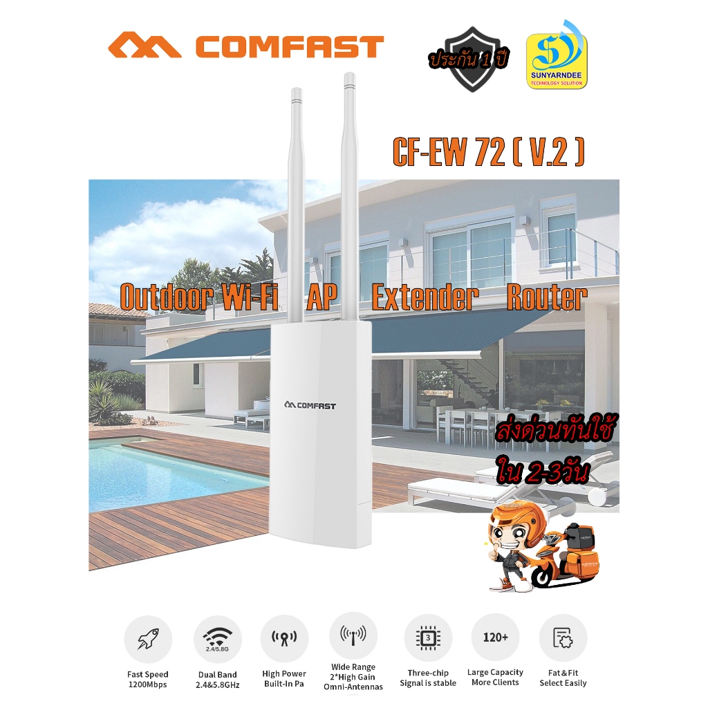 Outdoor WiFi AC1200 Comfast CF EW72 V.2 (models 2023)