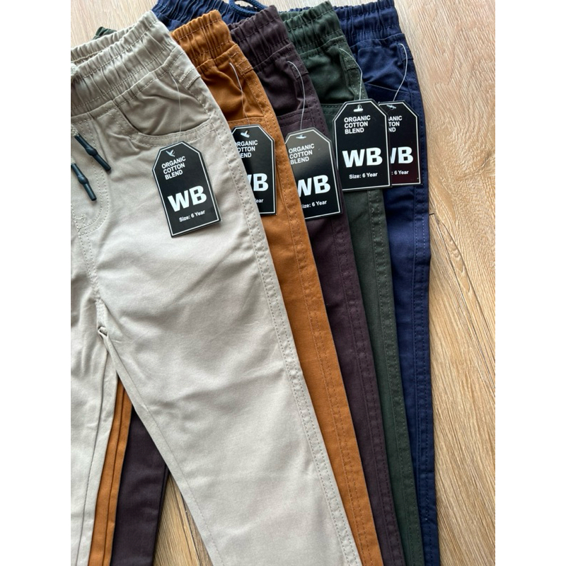 รูปภาพ 2