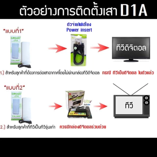 SAMART Pi1 ชุดจ่ายไฟเสาอากาศ สำหรับใช้ร่วมกับทีวีดิจิตอล