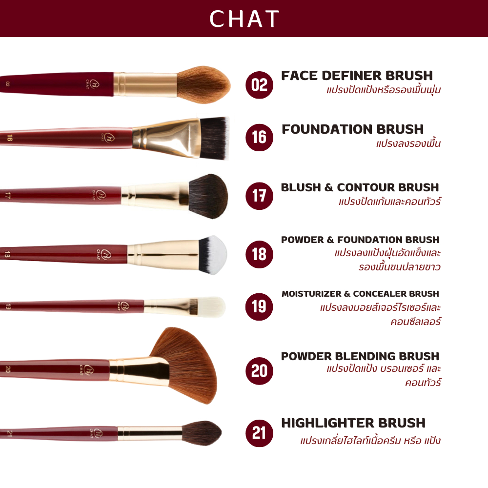 มีเบอร์ใหม่!! CHAT แปรงสำหรับแต่งหน้า น้องฉัตร ใช้ง่าย จับถนัดมือ (1ชิ้น)