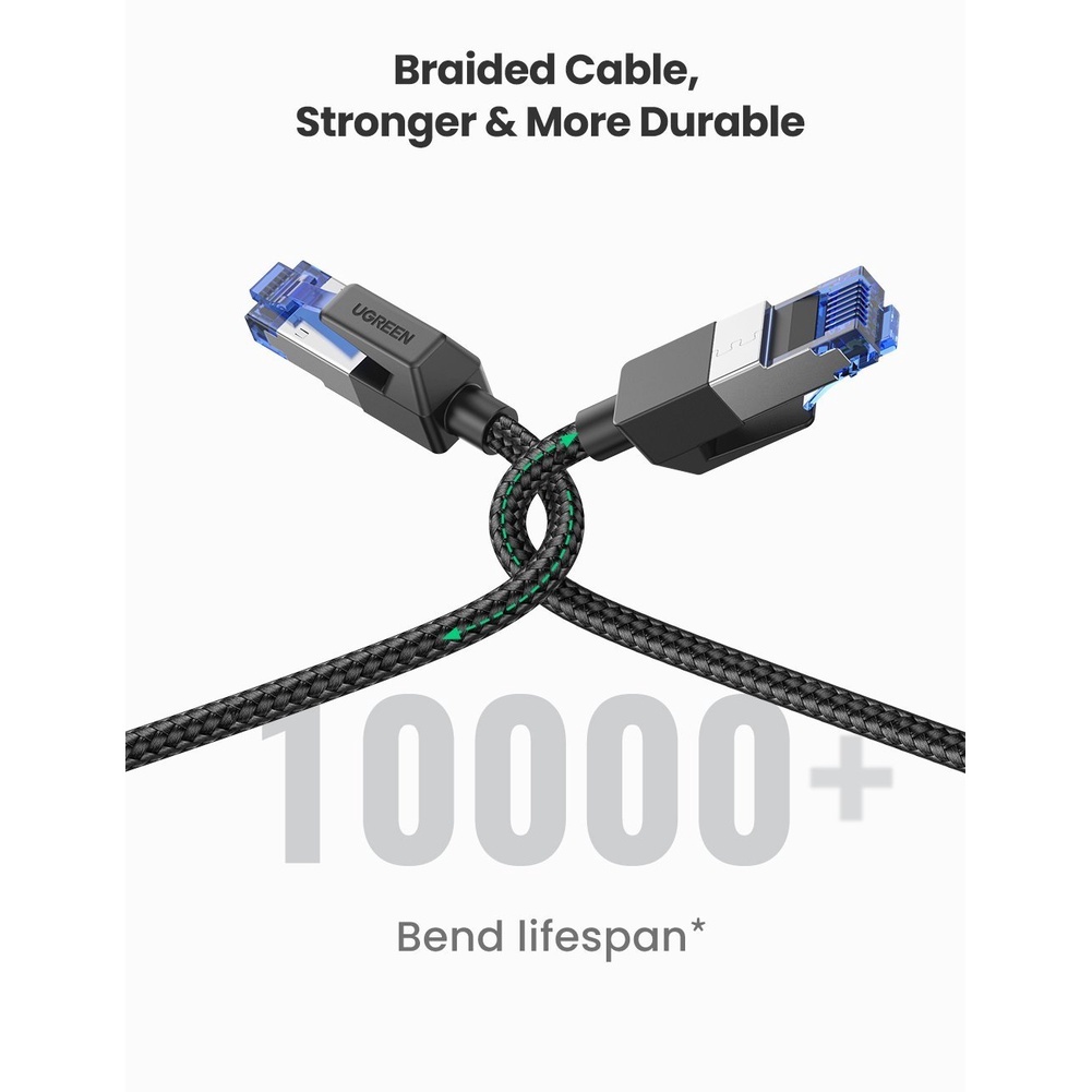 UGREEN รุ่น NW153 สายแลน Cat8 LAN RJ45 Ethernet Cable 2000MHz Bandwidth 25Gbps High Speed Network Cable routers, ADSL