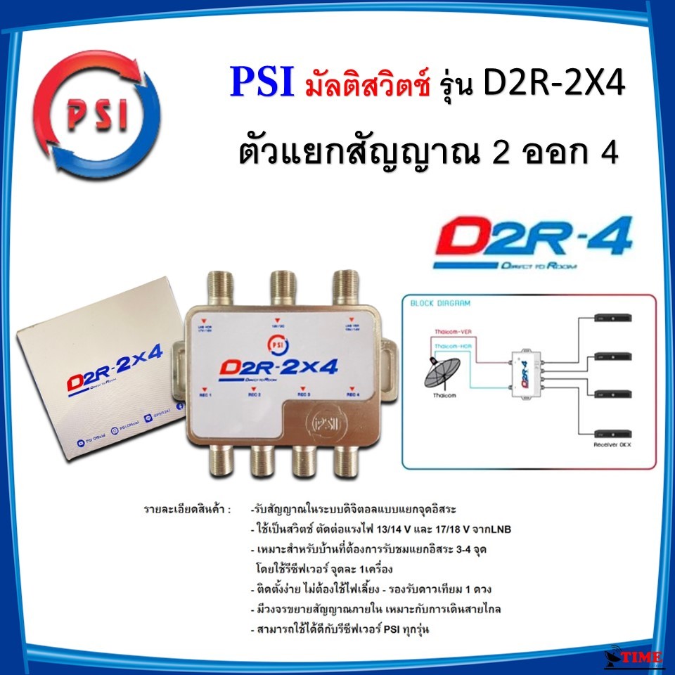 PSI มัลติสวิตซ์ ตัวแยกสัญญาณดาวเทียม รุ่น D2R-2×4 เข้า 2 ออก 4