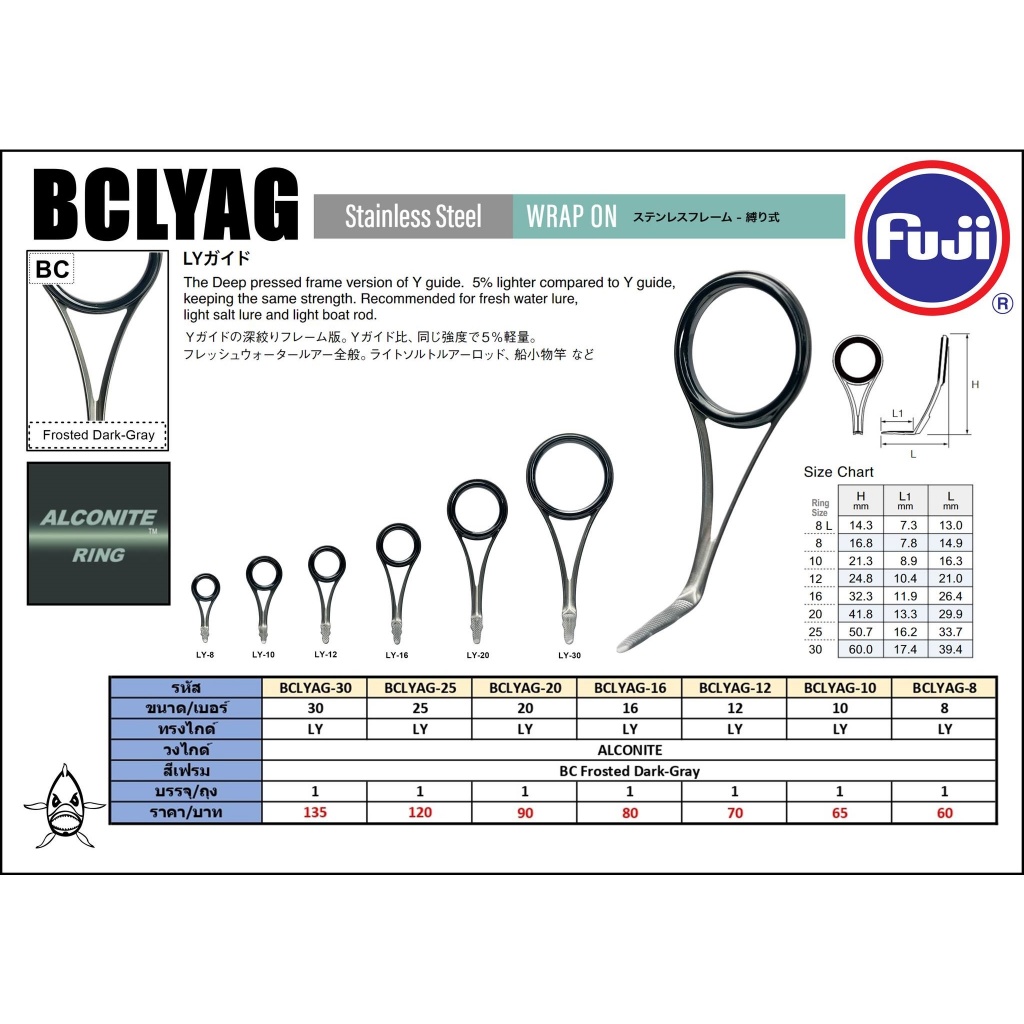F-BCLYAG ไกด์ Fuji สีควัน สแตนเลส ผลิตจากประเทศญี่ปุ่น คุณภาพดี ไม่เป็นสนิม