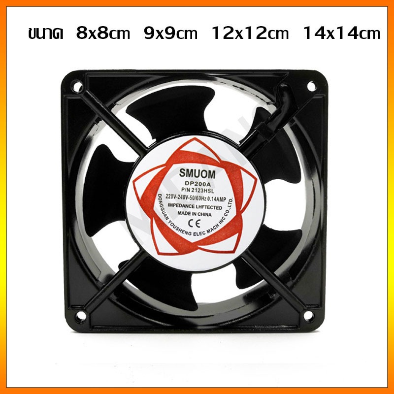 พัดลมตู้ฟักไข่ พัดลมระบายความร้อนตู้ฟักไข่ ขนาด 8/9/12/14cm DC12V 220V ส่งจากไทยภายใน 24 ชม.