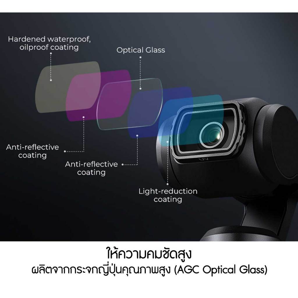 K&F Nano-X Osmo Pocket 3 UV Magnetic Lens Filter ประกันศูนย์ไทย