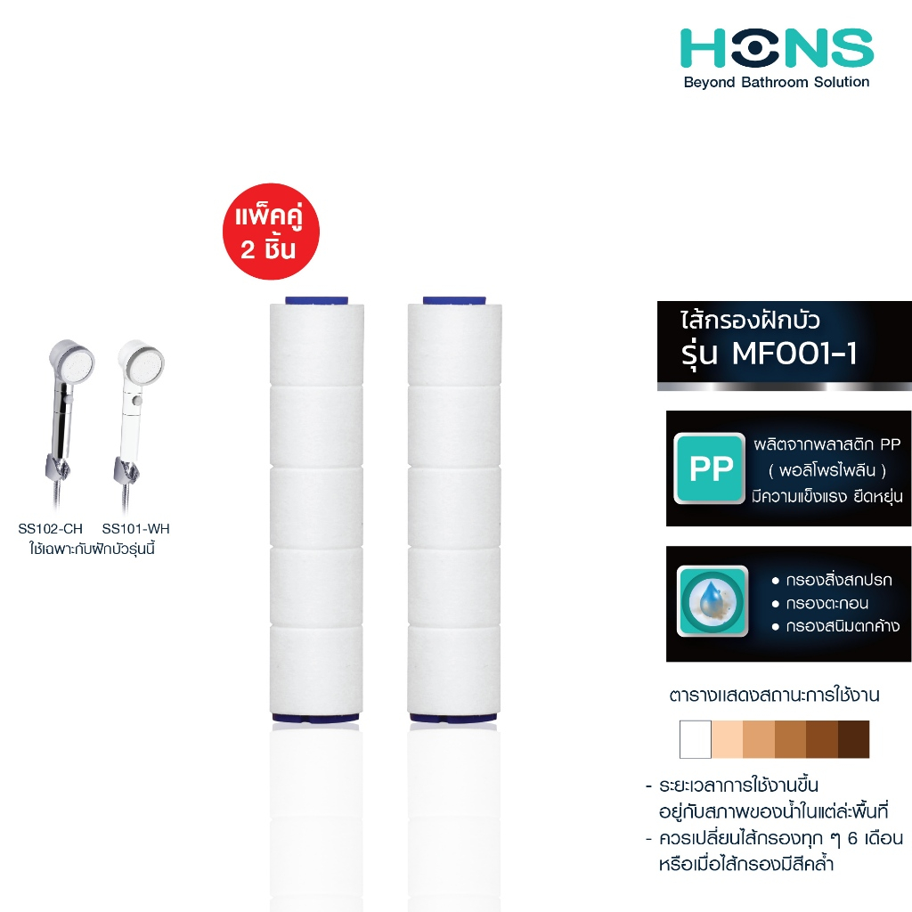 HONS Bathroom ไส้กรอง Micro Filter รุ่น MF001-1 สำหรับฝักบัวกรองน้ำ รุ่น SS101-WH/SS102-CH แพ็คคู่ ( 2 ชิ้น )