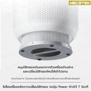 ❗พร้อมส่ง❗มีRFID ❗ไส้กรองสำหรับเครื่องฟอกอากาศ Xiaomi Smart Air Purifier 4 Compact Filter ไส้กรองอากาศเสี่ยวหมี่ กรองฝุ่