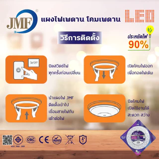 แผงไฟพดาน LED แผงโคมไฟแพดาน ขนาด28W1c 36W1c 36W3c 48W3c 60W1c 60W3c 72W3c