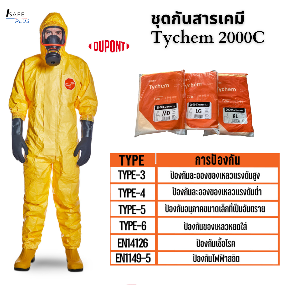 ชุดป้องกันสารเคมี Dupont Tychem C ปกป้องขั้นสุด ผ่านมาตรฐานการรับรอง ป้องกันเชื้อโรค ไซส์M, L, XL พร้อมส่ง