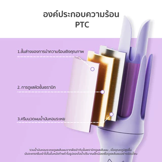 Simplus Curling iron เครื่องม้วนผมอัตโนมัติ 32mm ใช้งานง่ายในคลิกเดียว JFBA005