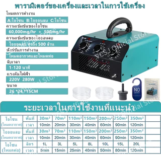 เครื่องอบโอโซน 3 โหมดการทำงาน โอโซน สำหรับฆ่าเชื้อ ความเข้มข้นสูง ล้างอาหาร ไอออนลบฟอกอากาศ กำจัดกลิ่นไม่พึงประสงค์