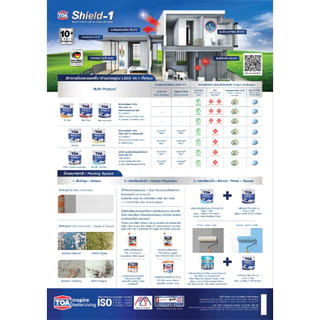 ทีโอเอ ชิลด์วัน TOA Shield 1 E777,E999 สีทาฝ้าเพดาน ชนิดด้านพิเศษ ขนาด 3.78L สีทาฝ้า สีฝ้าเพดาน สีทาเพดาน ชิลด์ วัน