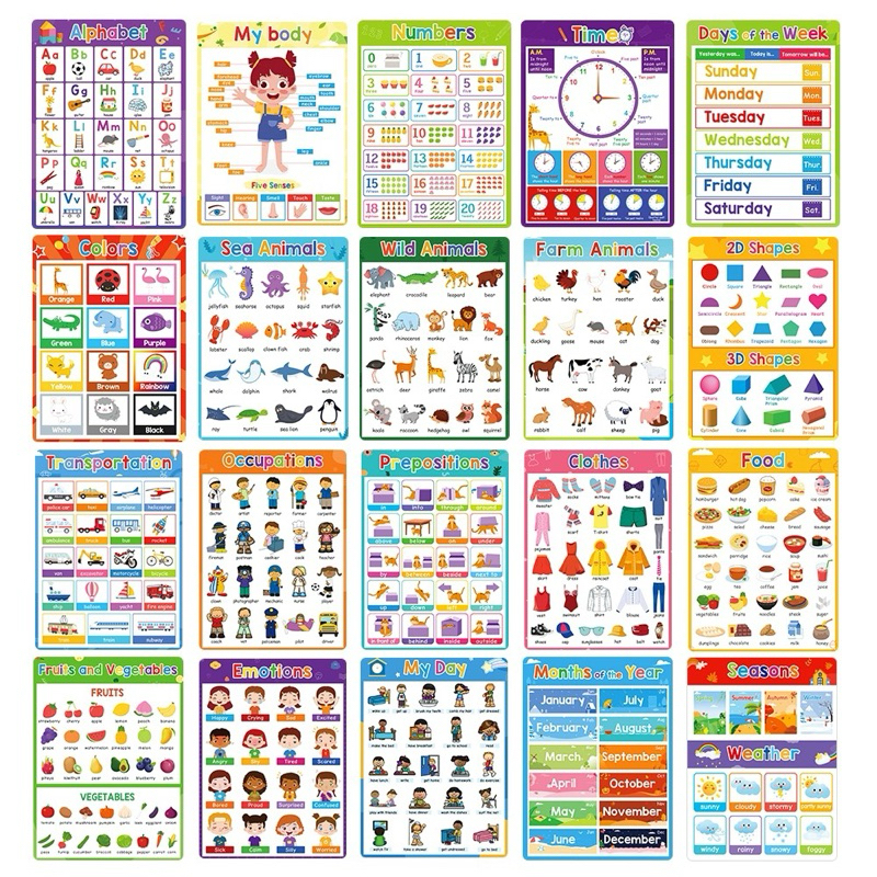 โปสเตอร์พลาสติก สอนภาษาอังกฤษ มี 20 แบบ ขนาด A4 สีสันสดใสผิวกันน้ำ ใช้เป็นสื่อการเรียนการสอนให้เด็กๆ ราคา ถูกที่สุด ดีลบีเคเค แกลเลอรีภาพที่ 2